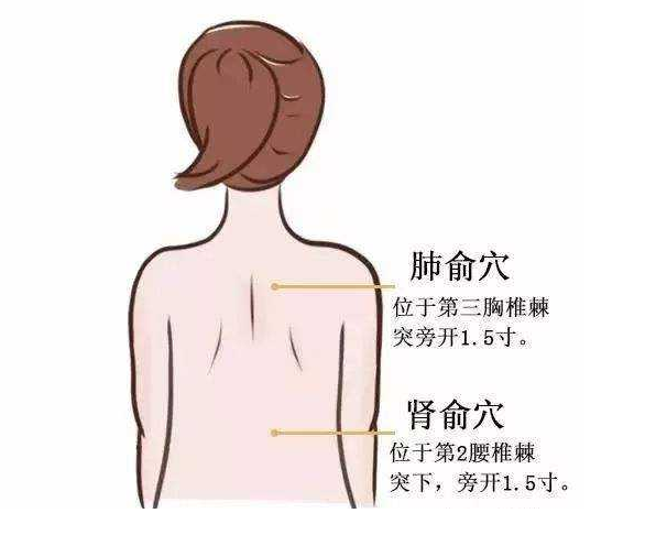 肺俞穴位置最简单的找法 按摩肺俞穴的作用与功效
