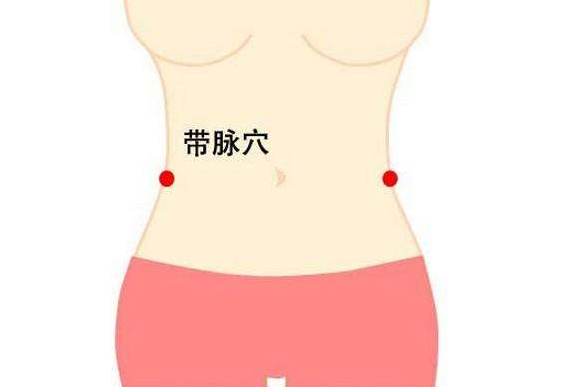 带脉的位置在哪里 带脉通了是不是就瘦了