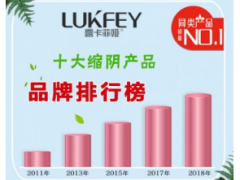 十大效果最佳缩阴品牌（十大私护品牌排行榜）