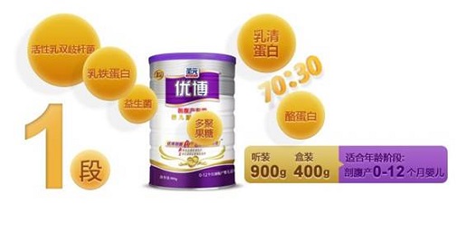剖腹产奶粉&mdash;&mdash;送给剖腹产宝宝最好的礼物