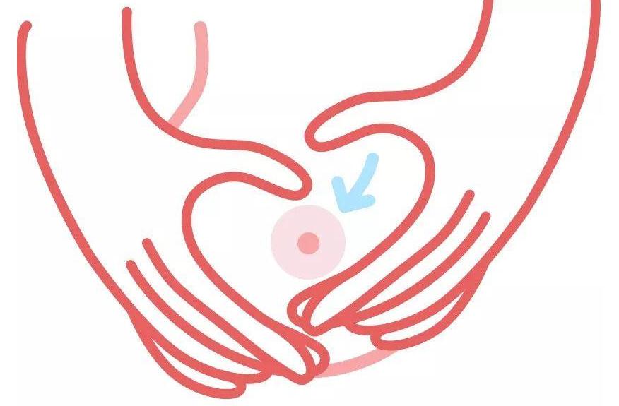 乳腺炎有哪些症状 是什么样的