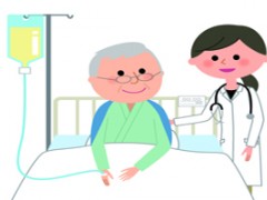 如何治疗内痔疮