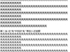 神级视力表网络爆红 近视眼更易过关