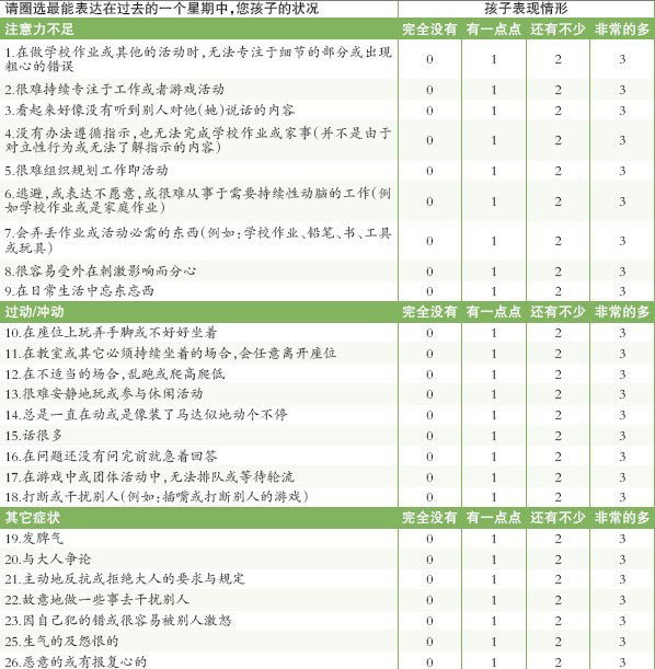 测试小儿多动症的方法