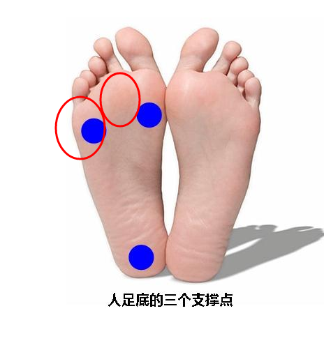 脚底疼痛是什么原因 脚底疼痛怎么治疗好