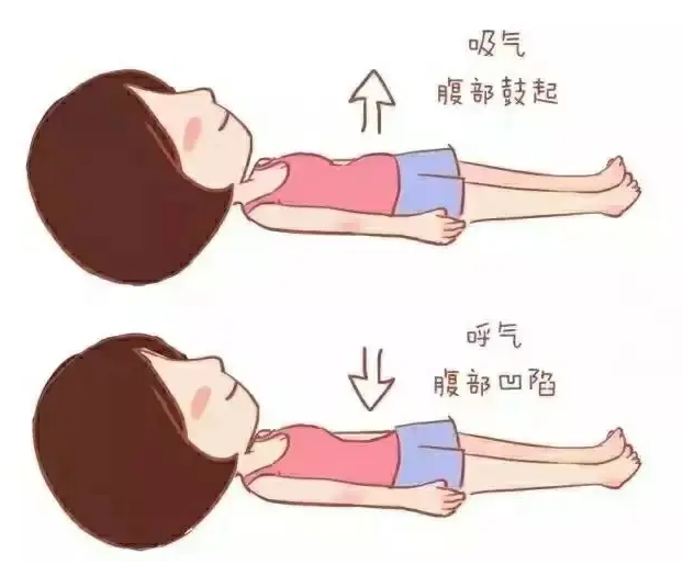 缩阴运动没有效果怎么办？女人怎样让阴道紧缩一些