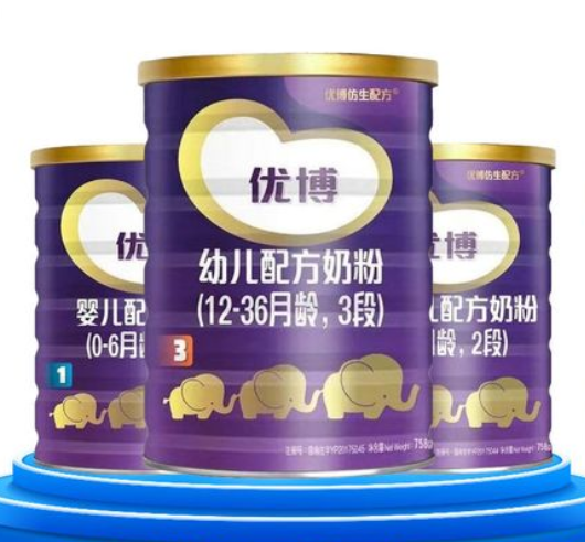 青岛圣元乳业有限公司简介，圣元优博奶粉怎么样、价格表