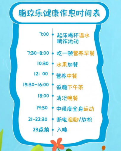最健康作息时间表