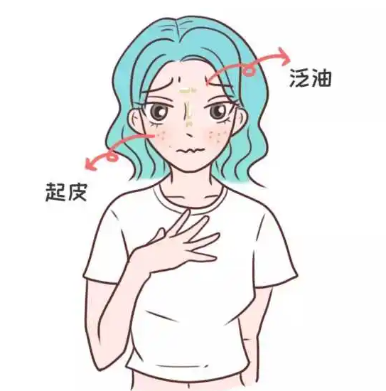 干性皮肤怎么补水