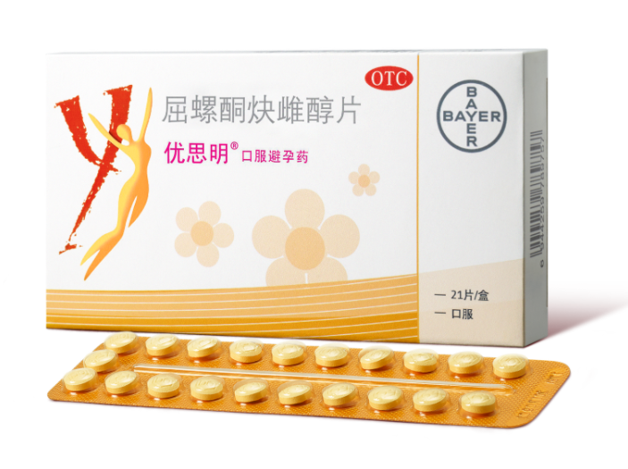 短效避孕药什么时候吃有效