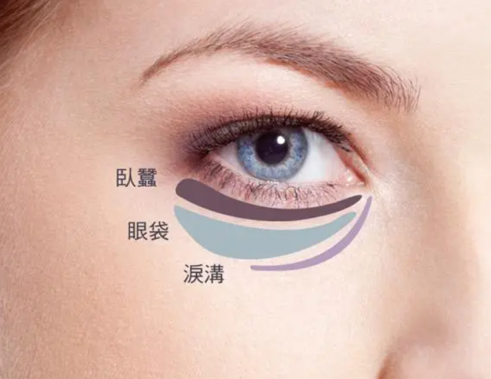 脸部皮肤保养