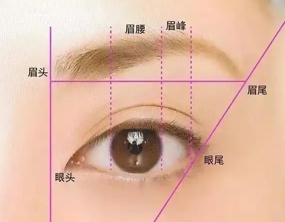 如何画眉毛好看 怎么样画好自然眉毛
