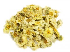 白菊花茶去火吗