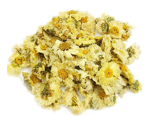白菊花茶去火吗