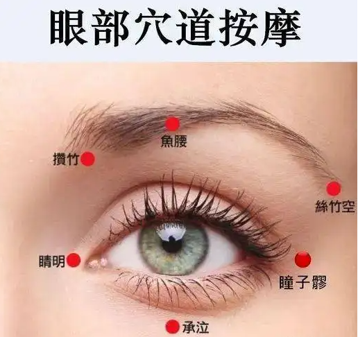眼部按摩手法