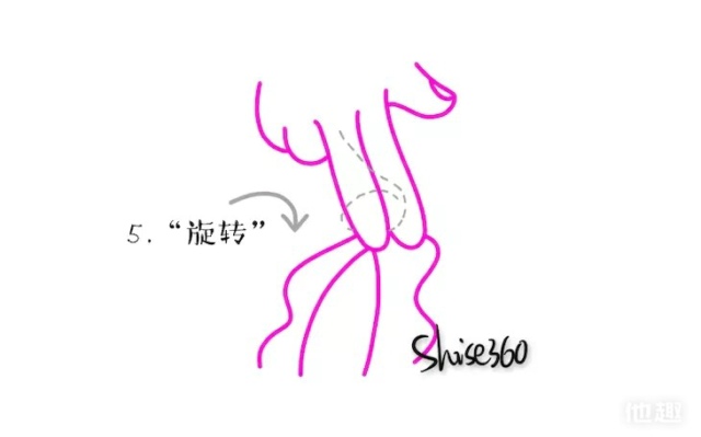 抚摸刺激阴蒂