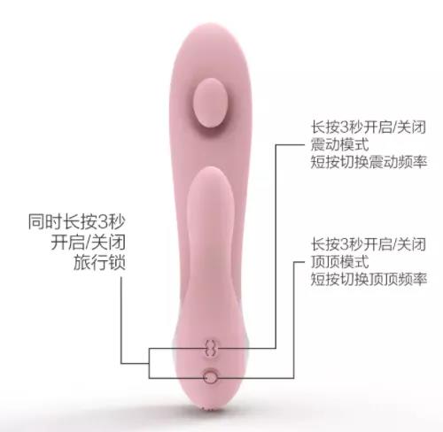 操作十分友好