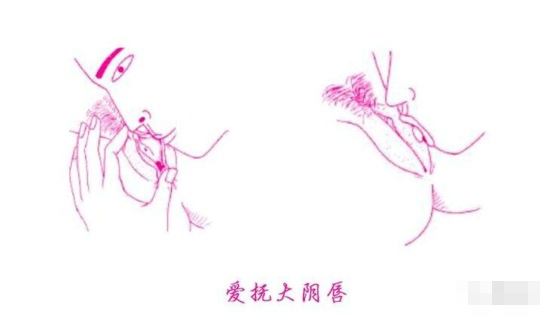 口爱技巧