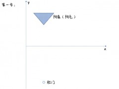 女生的私处，到底长什么样？（高清无码图）