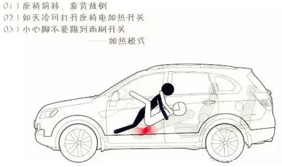 加热模式