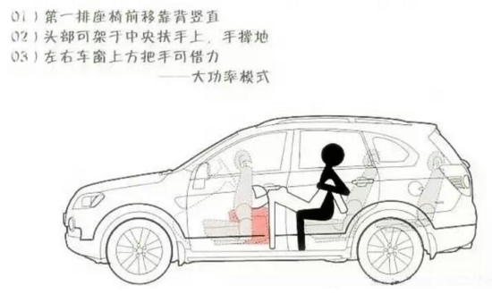大功率模式