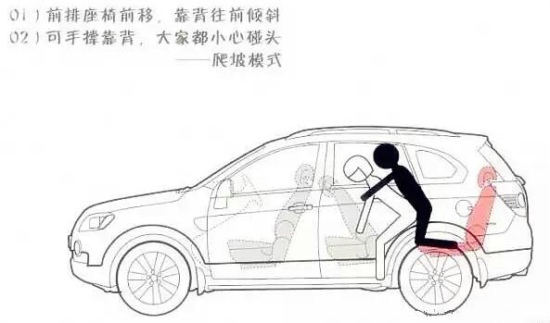 爬坡模式