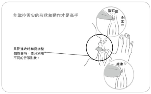 用湿润的舌头进攻