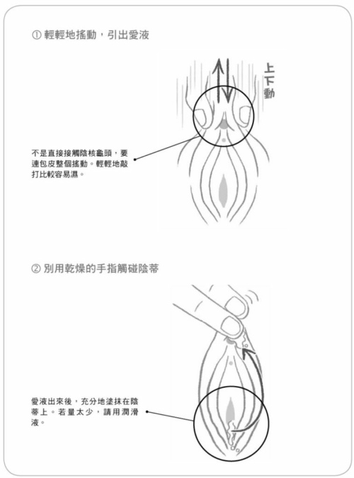 湿润是最好的调情