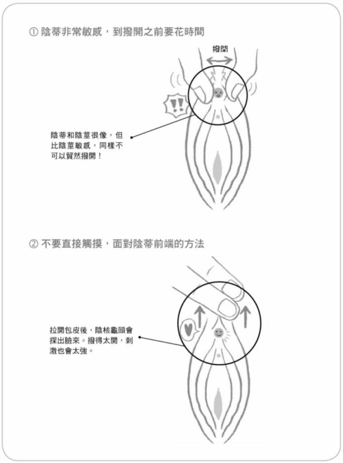 如何让阴蒂高潮