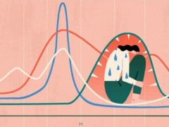 安全期内性生活，真的不会怀孕吗