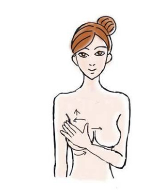 让她酥麻的乳房爱抚揉胸技巧