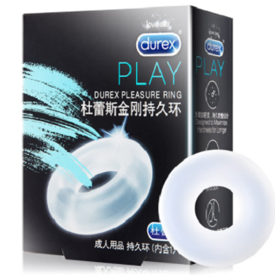 image 锁精环是怎么使用的 锁精环的三大作用