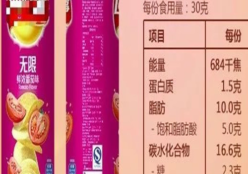 某油炸薯片营养成分表