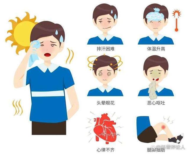 热射病是什么?高温环境下的工作者应该如何预防