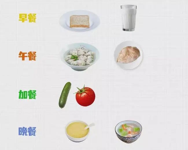 减肥一日三餐食谱