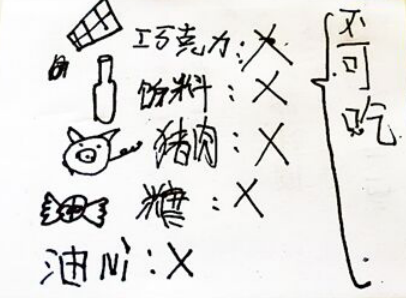 怎样减肥最快最有效 可以从吃方面下手