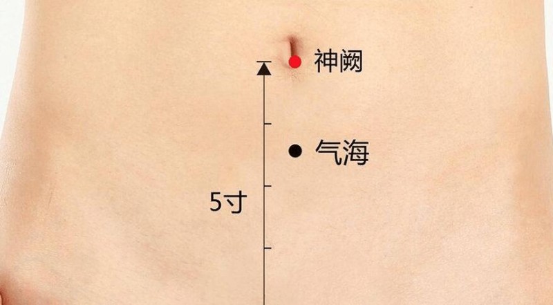 冬天点穴减肥怎么做?