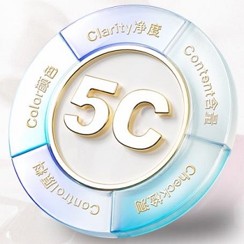 image 详解莱特维健金至深海鱼油的5C品质
