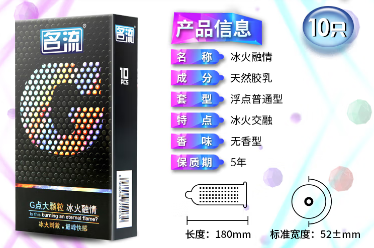 大学男生买避孕套正常吗？ 怎样买到合适自己的避孕套