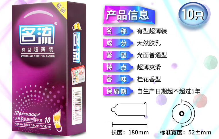 一堆避孕套怎么处理？用过的避孕套如何正确处理？    