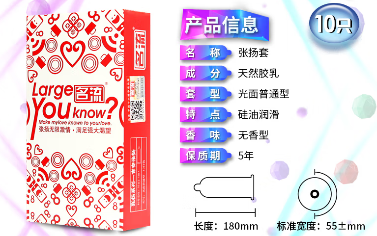 安全套的规格有哪些？ 你是哪一款？