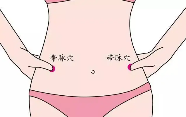 按摩减肥的具体方法