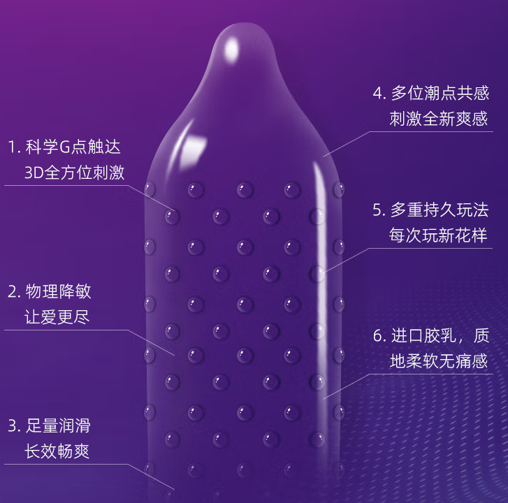 避孕套越薄女性会越舒服么 女性喜欢的避孕套款式