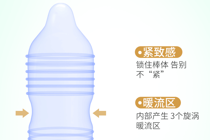 避孕套假的会怎么样 购买避孕套需要注意的地方