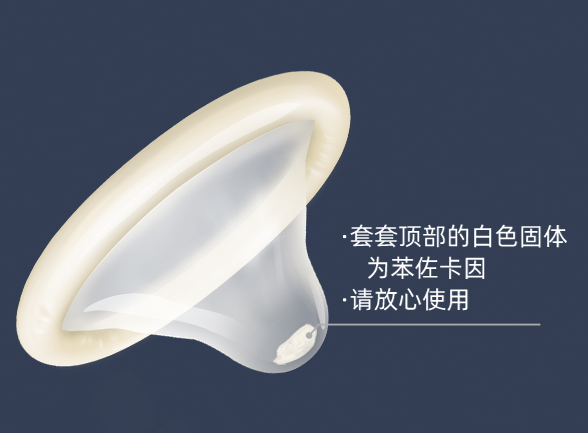 避孕套内层有油吗 为什么要在避孕套的包装内添加润滑油