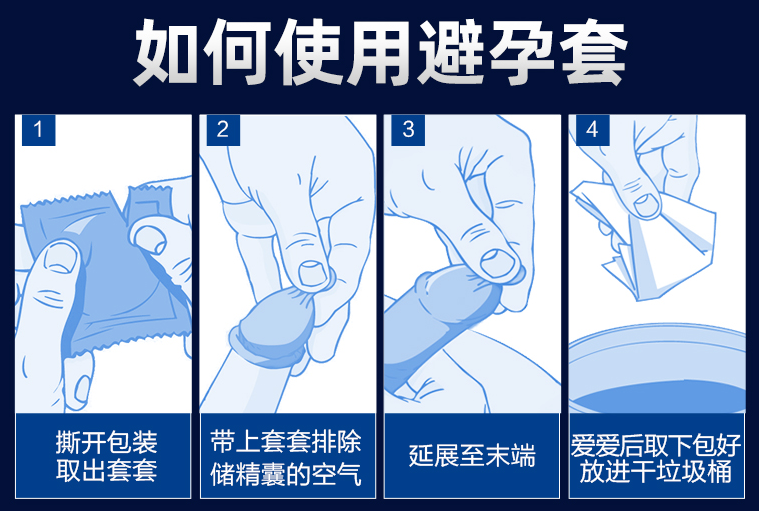 避孕套怎么使用才正确 正确摘安全套的方法