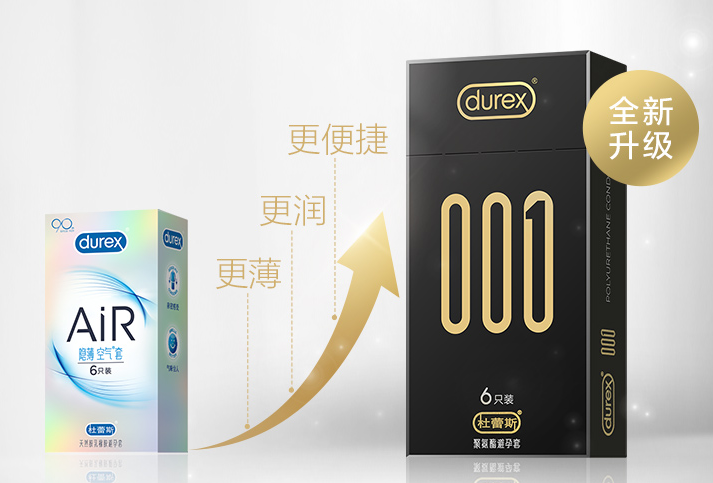 避孕套的橡胶环牢固吗 避孕套里面的球有用吗
