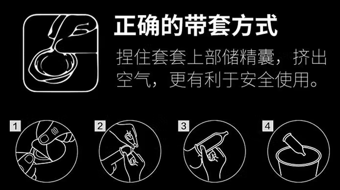男士避孕套的戴法演示 正确带避孕套有多重要