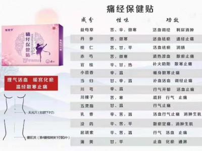女人的手中宝，痛经贴