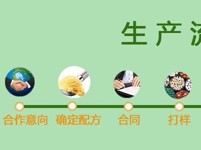 供应果胶酵素压片糖果代加工、OEM、ODM